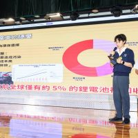 Group 2_Presentation